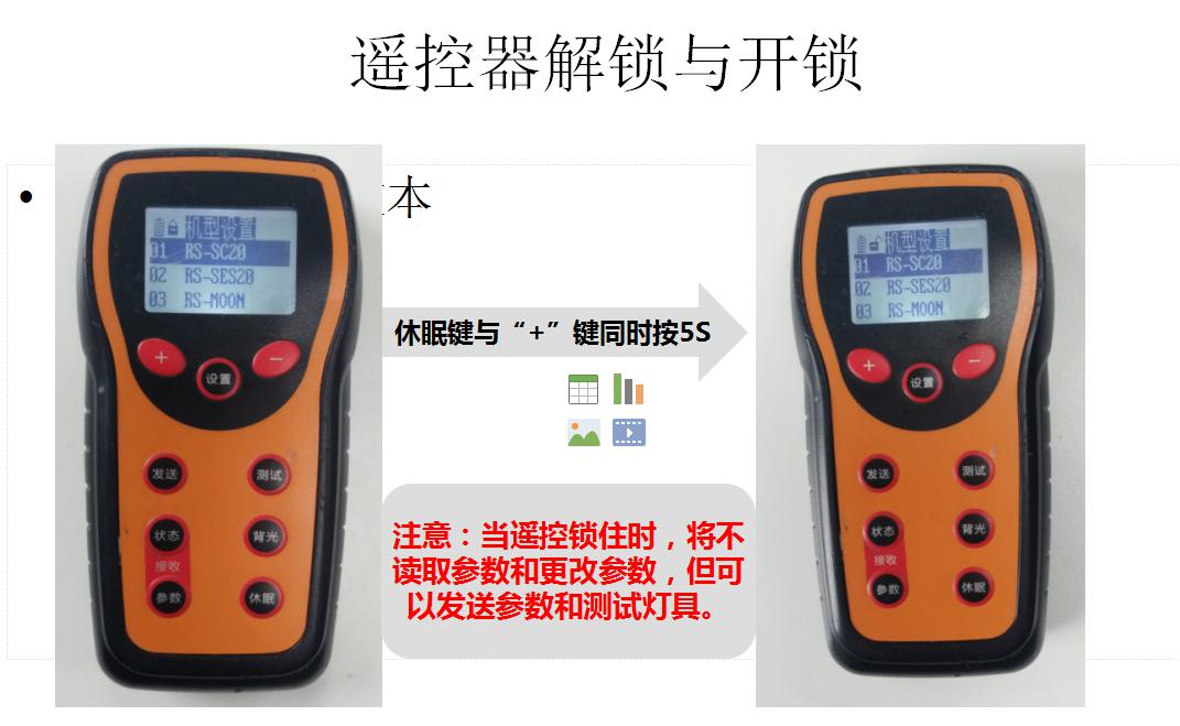 源碼太陽能路燈萬能遙控器的使用方法。