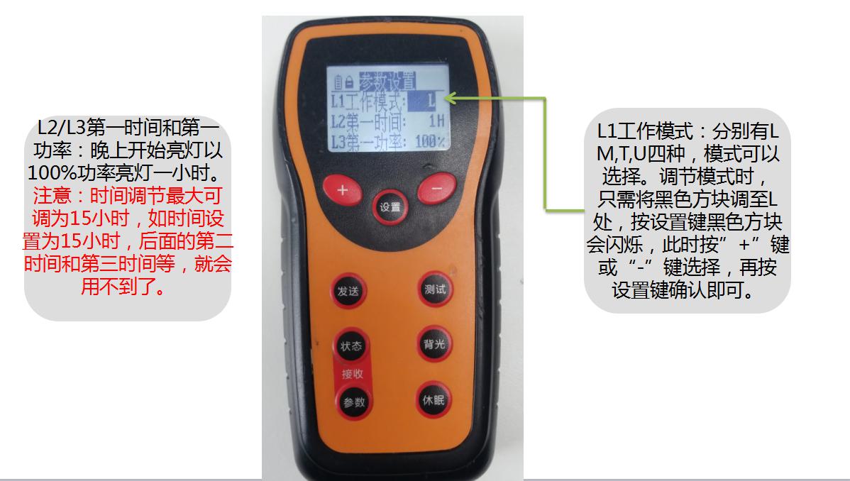 源碼太陽能路燈萬能遙控器的使用方法。